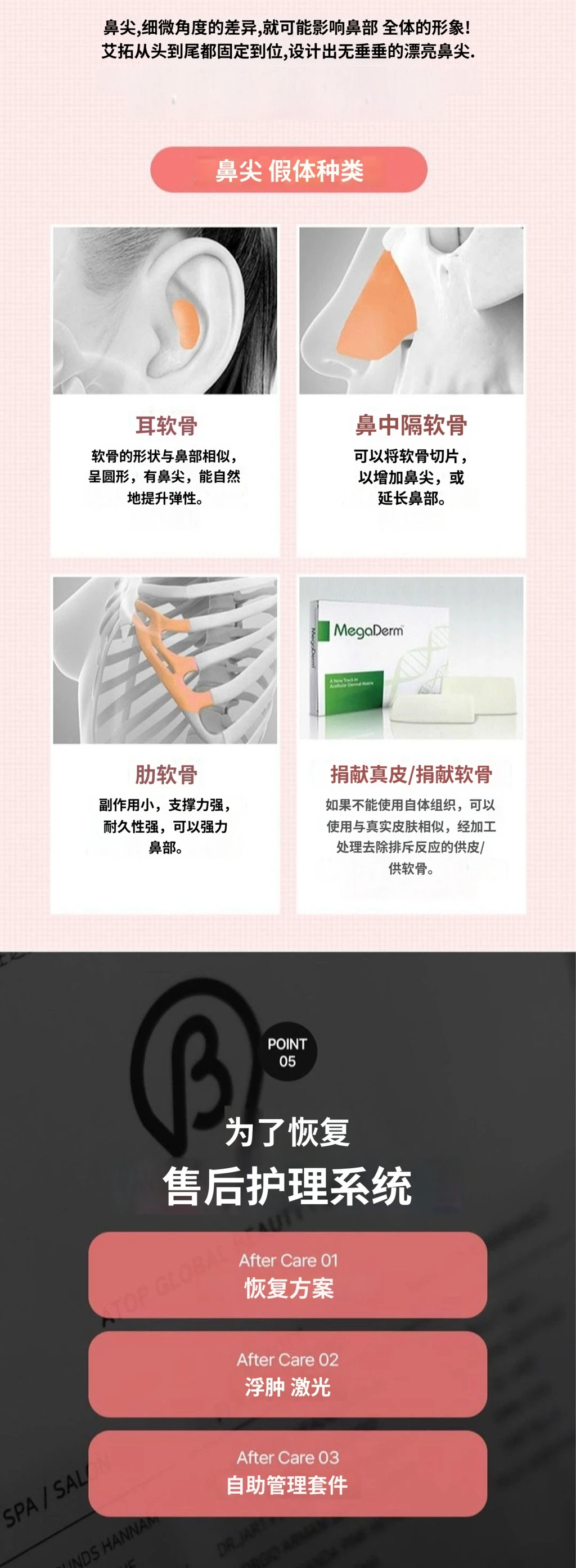 treatmentIntroduction