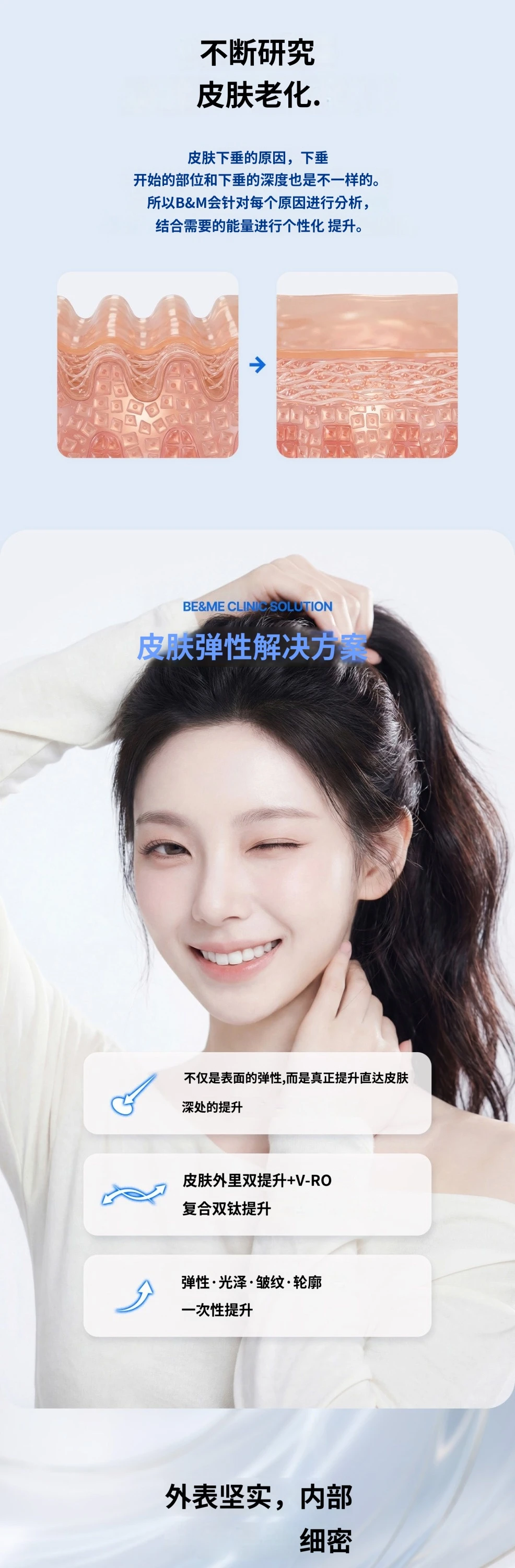 treatmentIntroduction