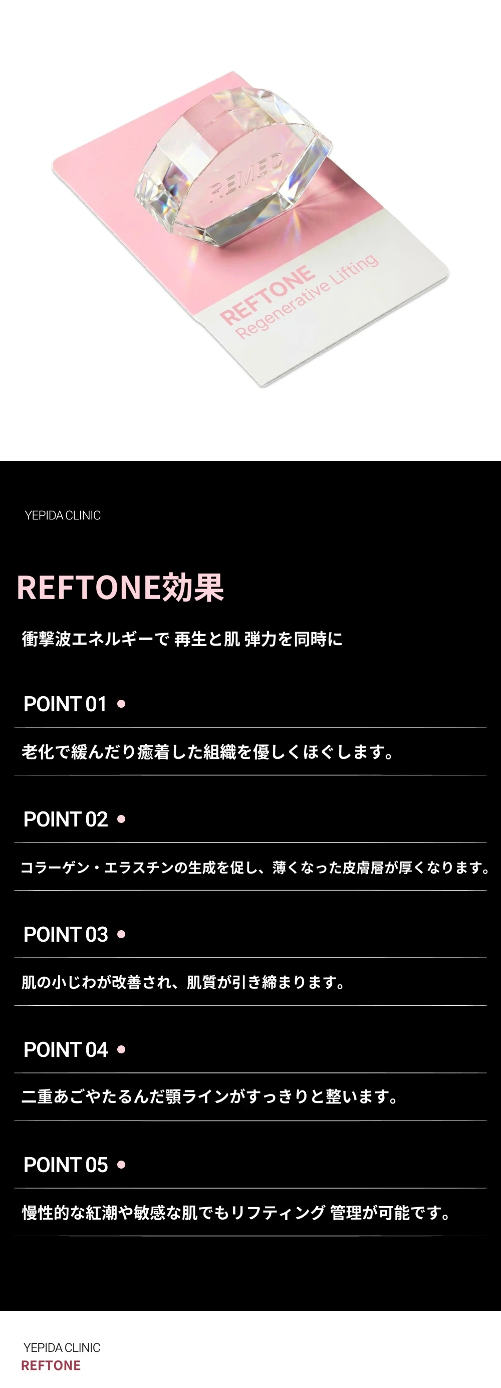 treatmentIntroduction