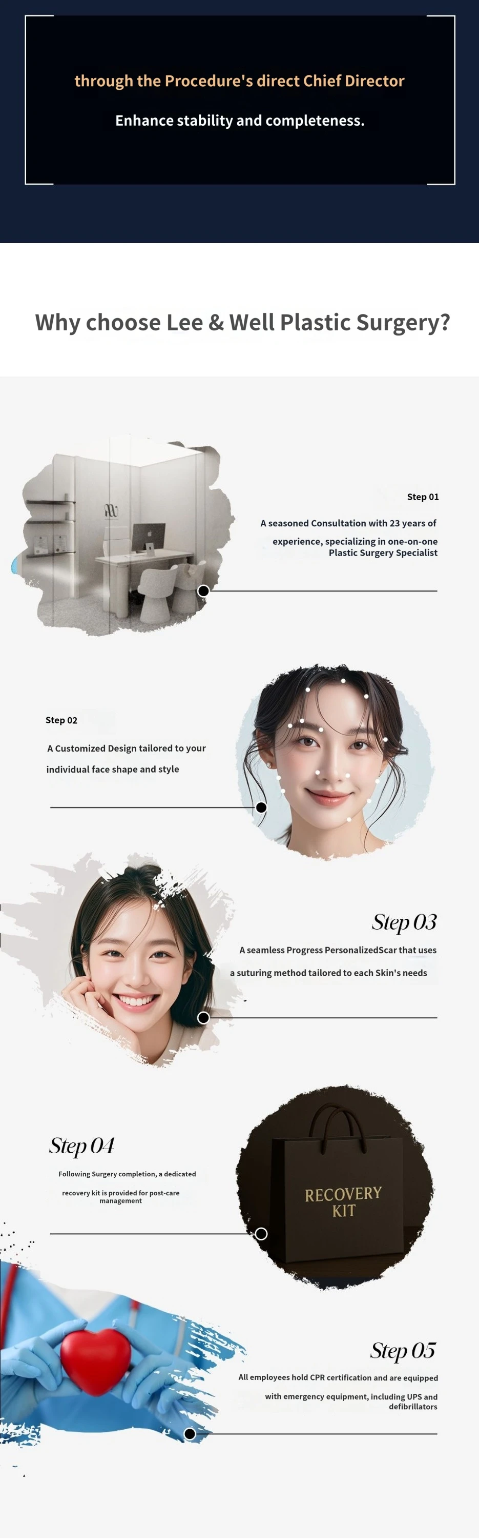 treatmentIntroduction
