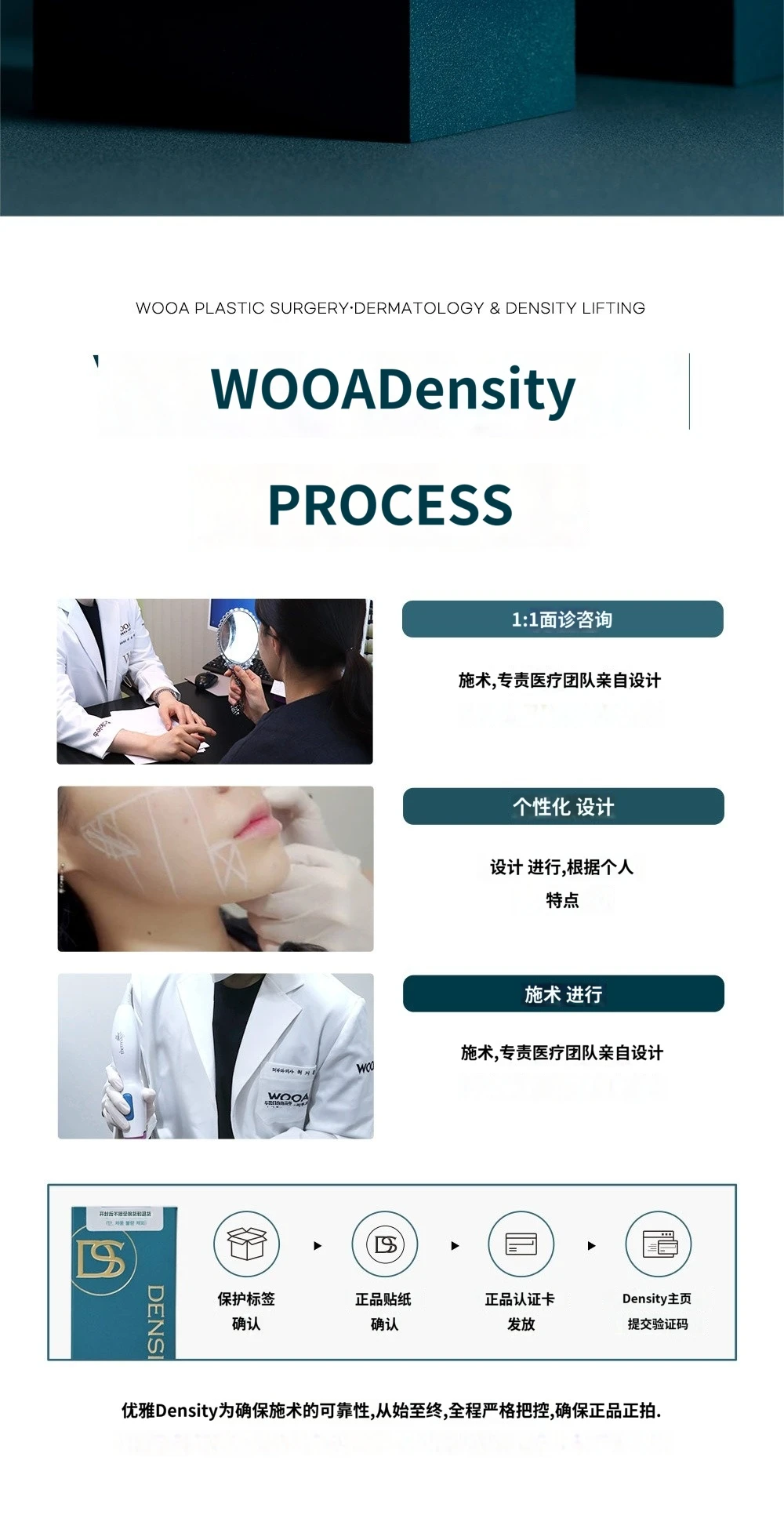 treatmentIntroduction