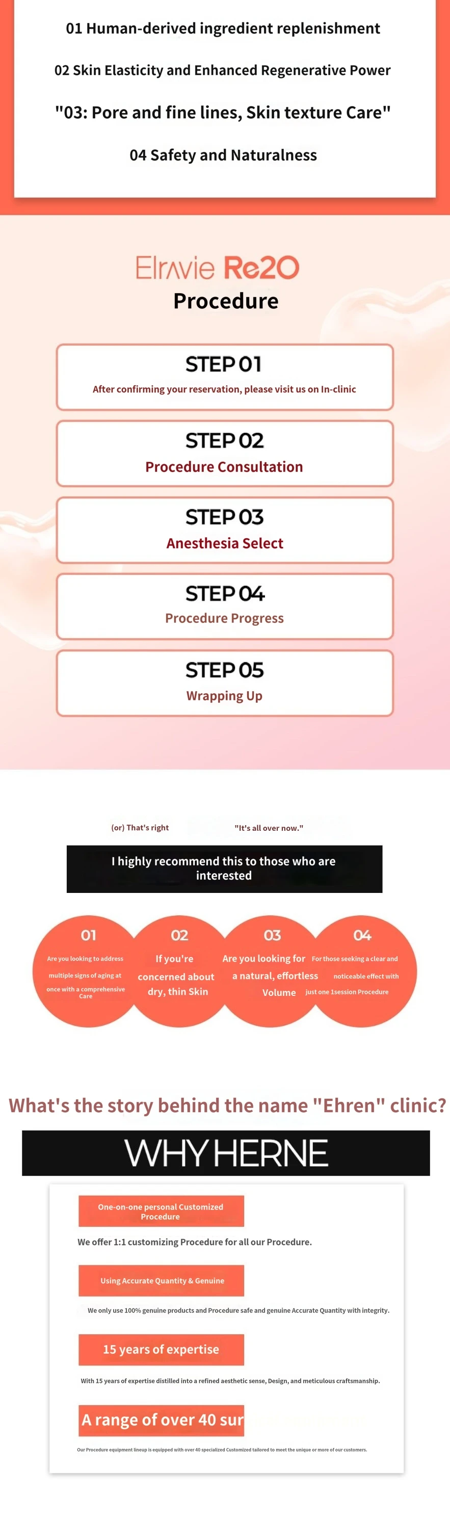 treatmentIntroduction