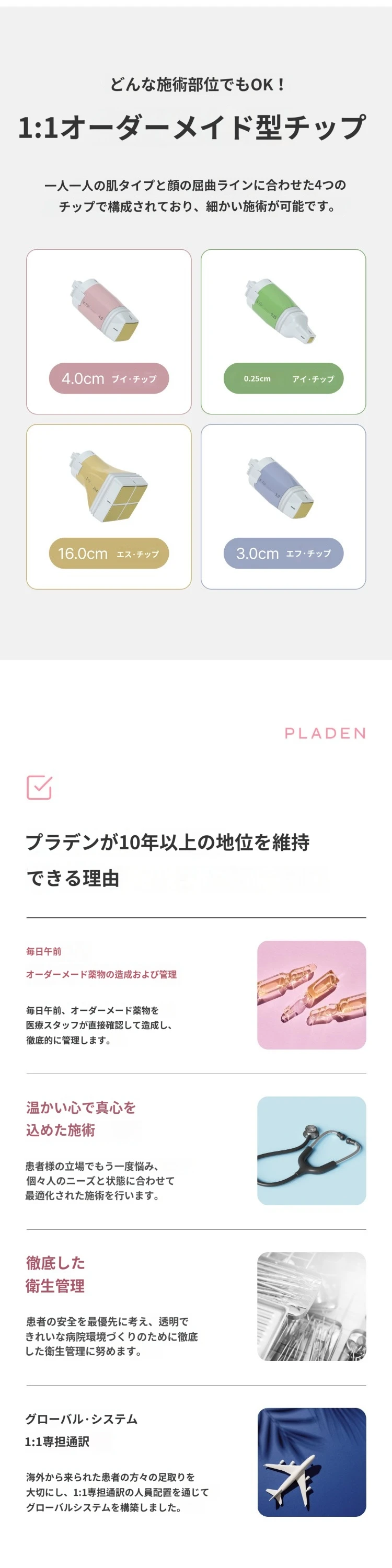 treatmentIntroduction