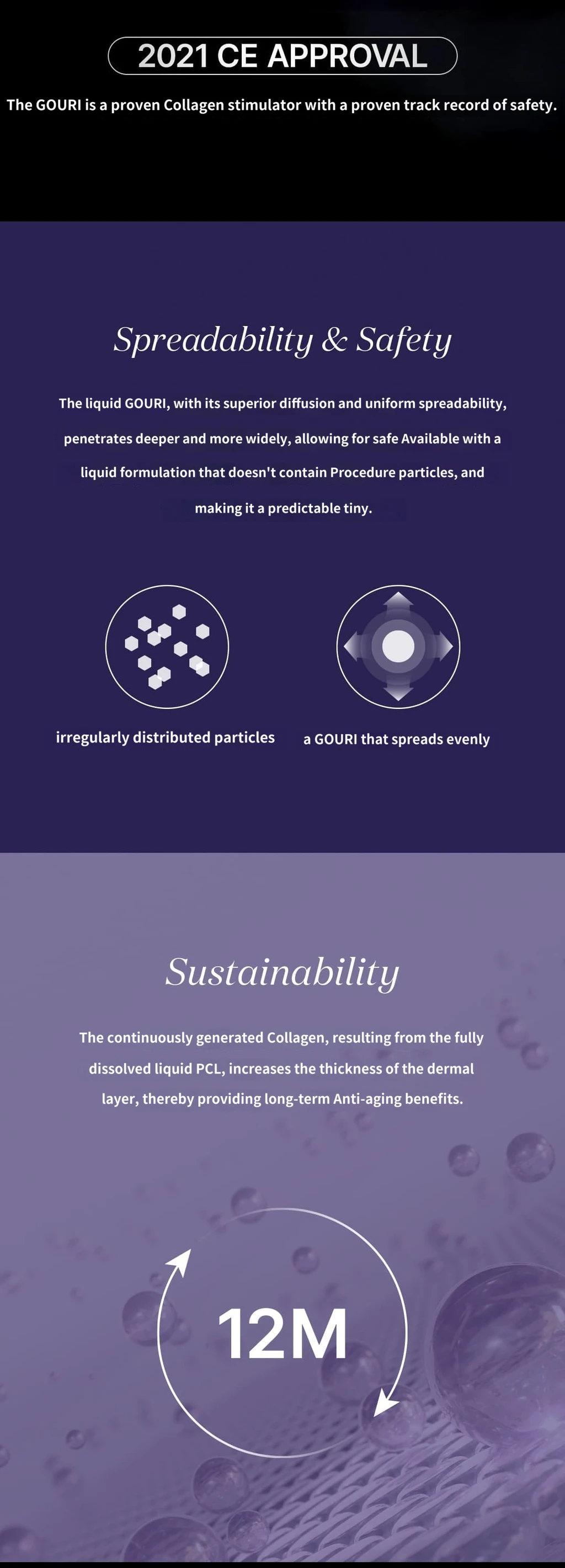treatmentIntroduction