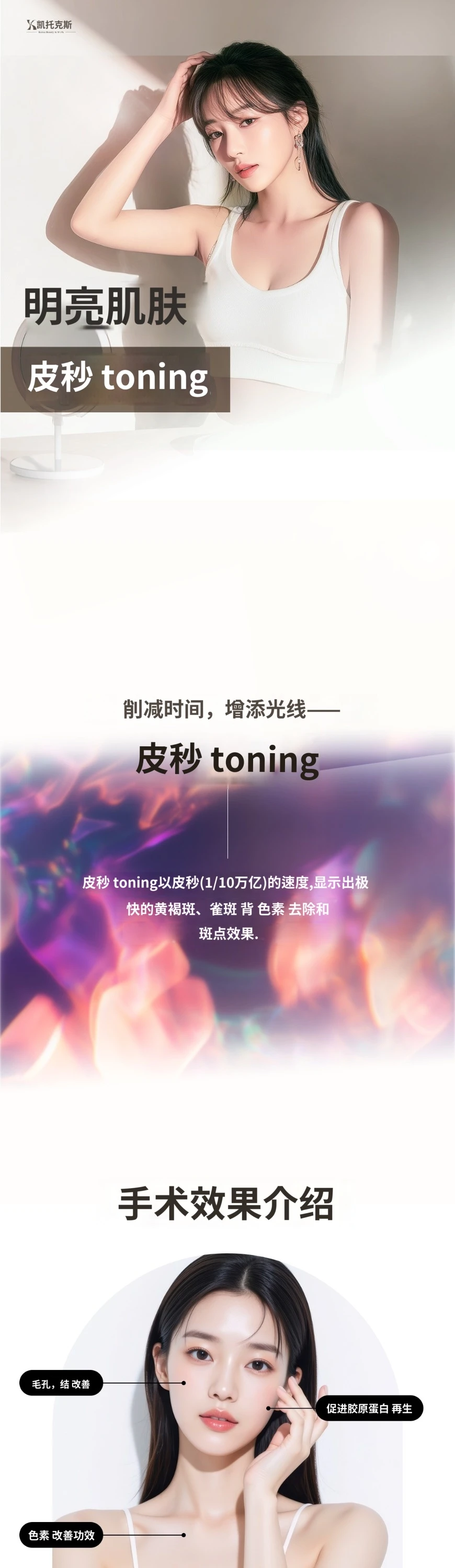 treatmentIntroduction