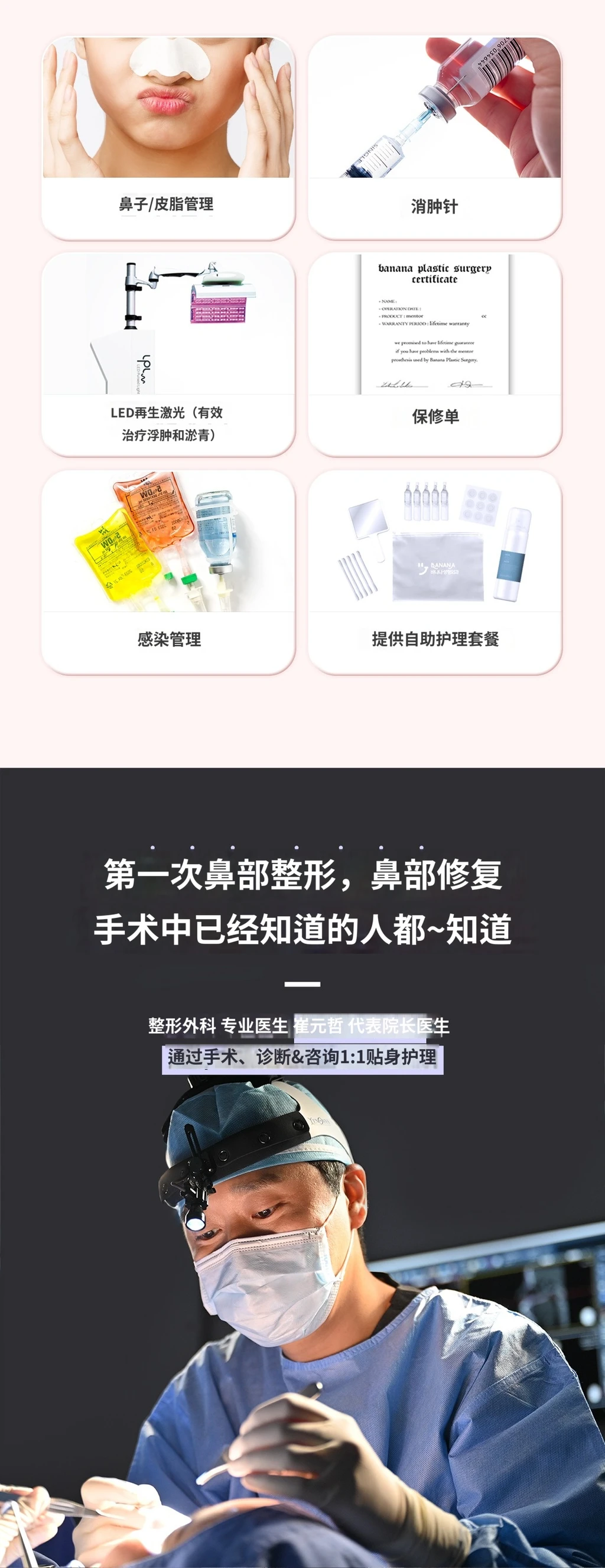 treatmentIntroduction