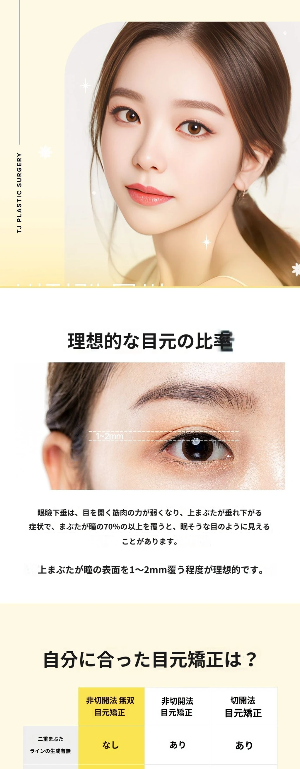 treatmentIntroduction