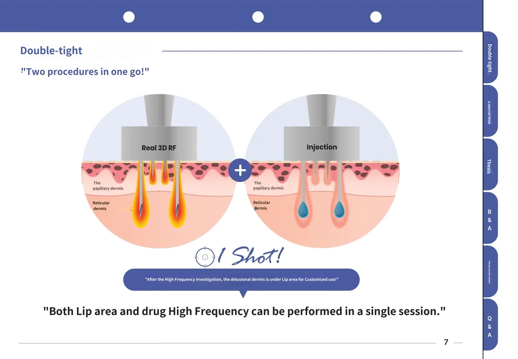 treatmentIntroduction