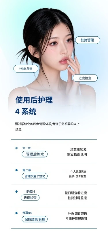 treatmentIntroduction