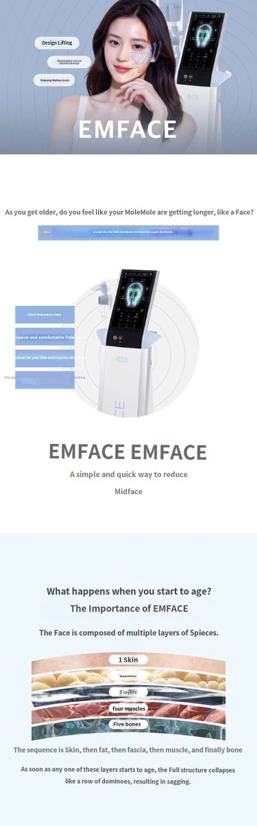 treatmentIntroduction