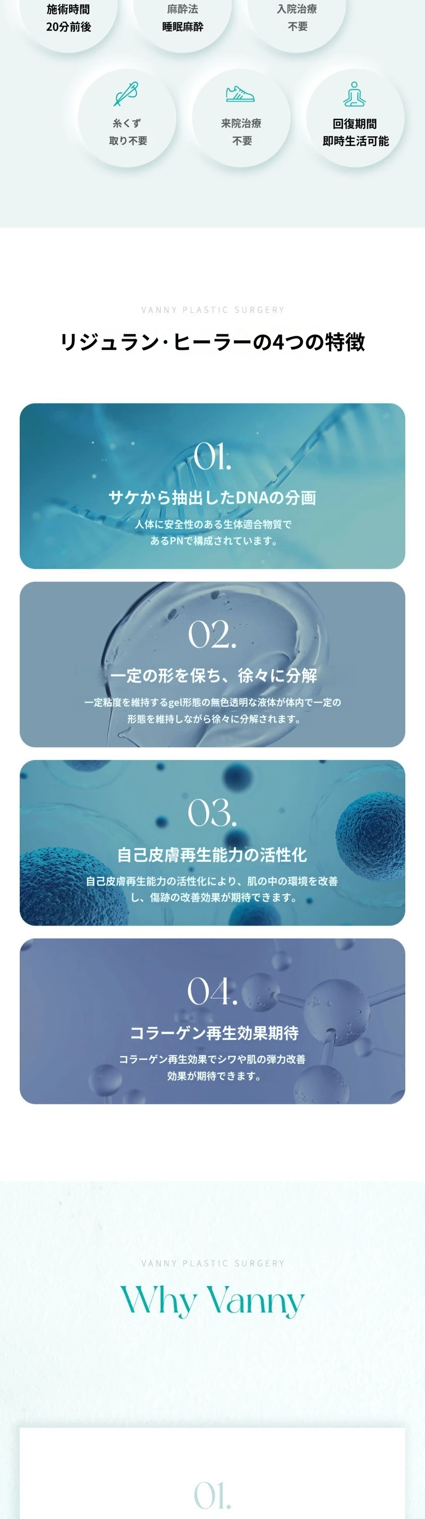 treatmentIntroduction