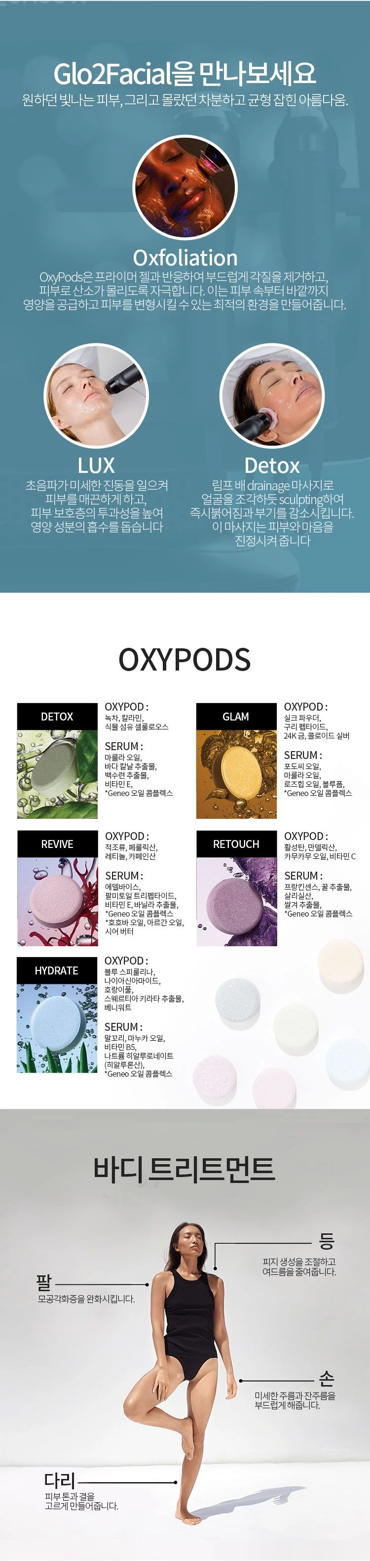 treatmentIntroduction
