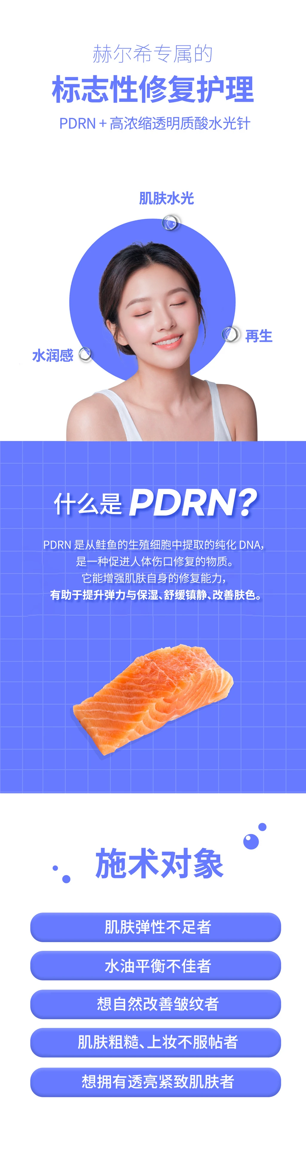treatmentIntroduction