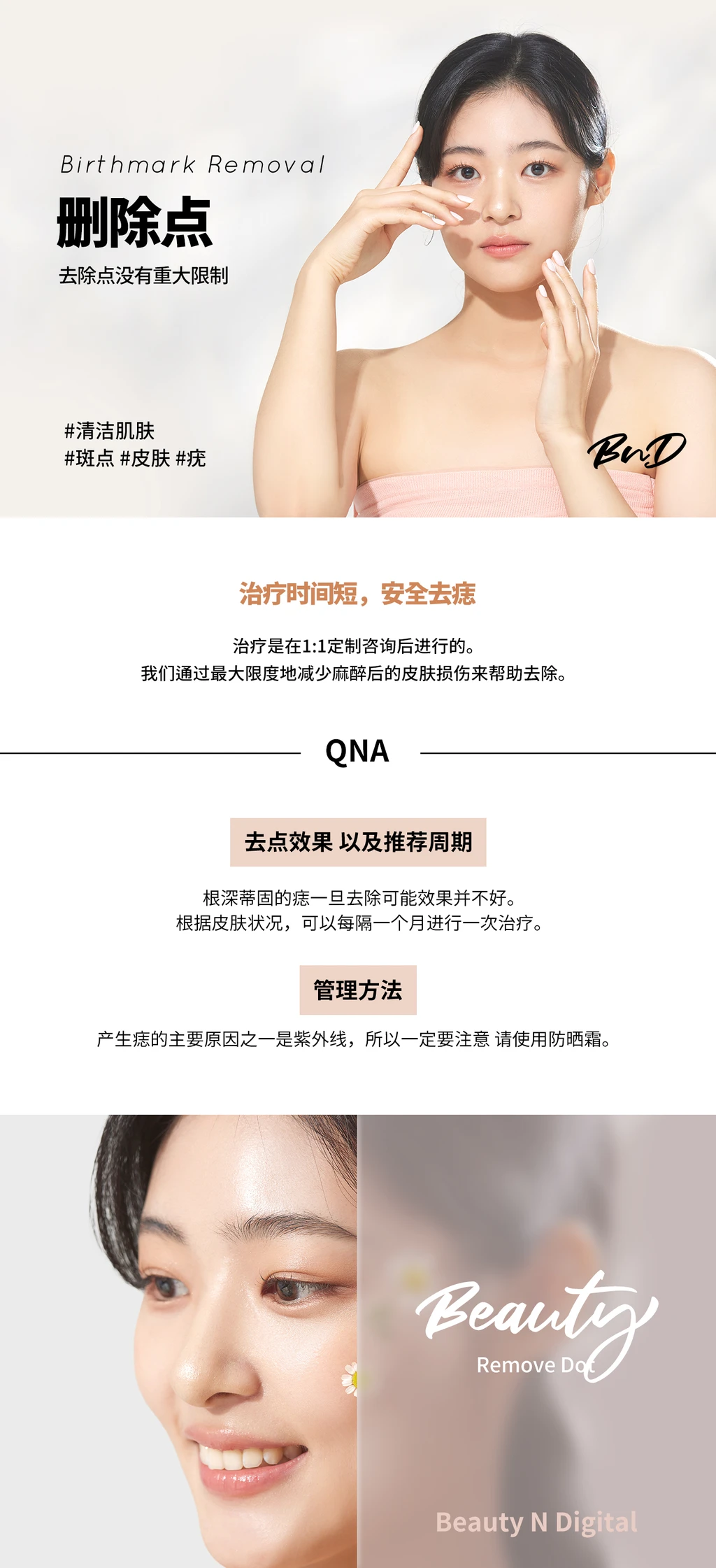 treatmentIntroduction