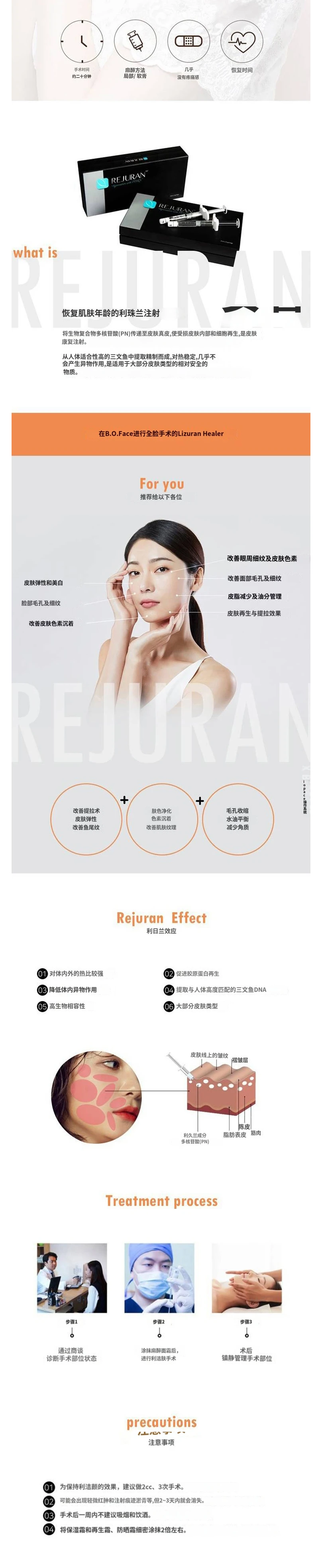 treatmentIntroduction