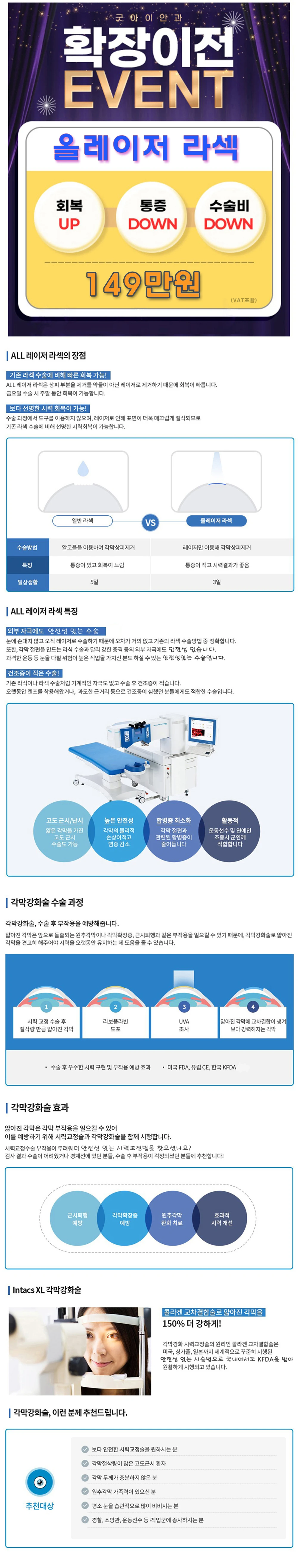 treatmentIntroduction