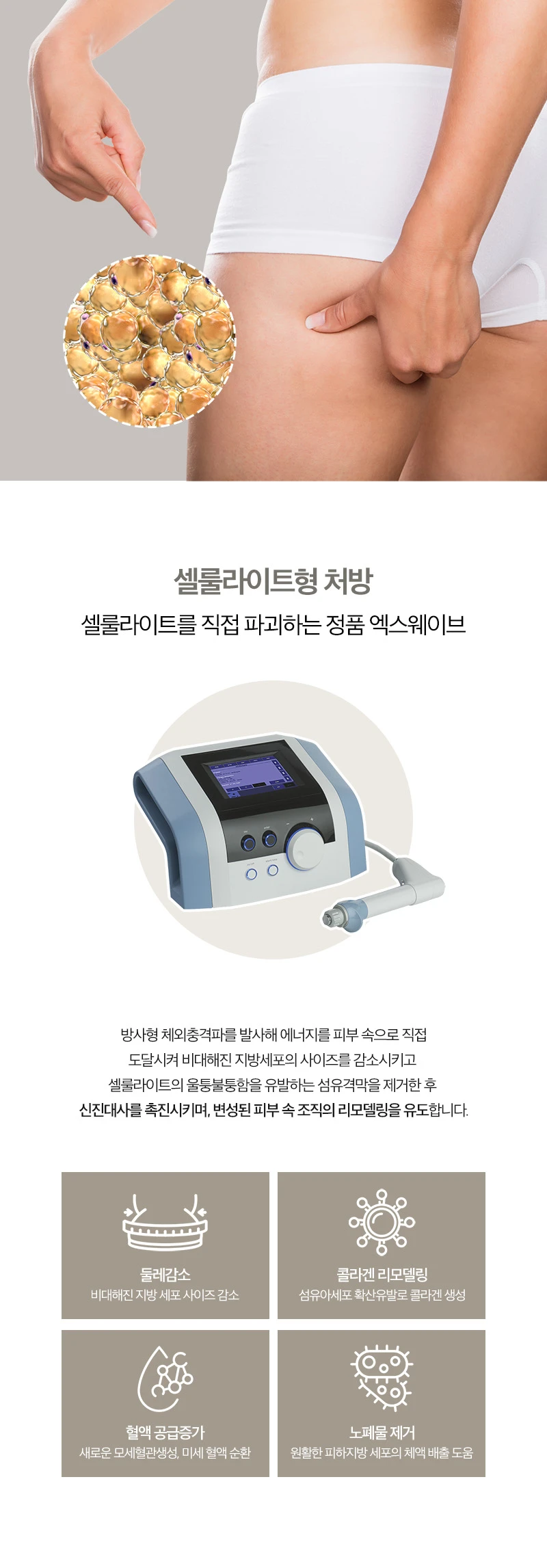 treatmentIntroduction