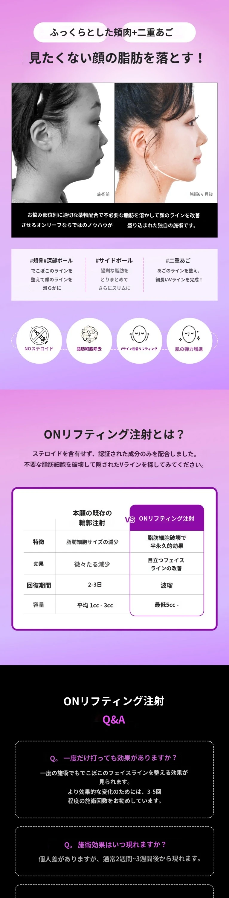 treatmentIntroduction