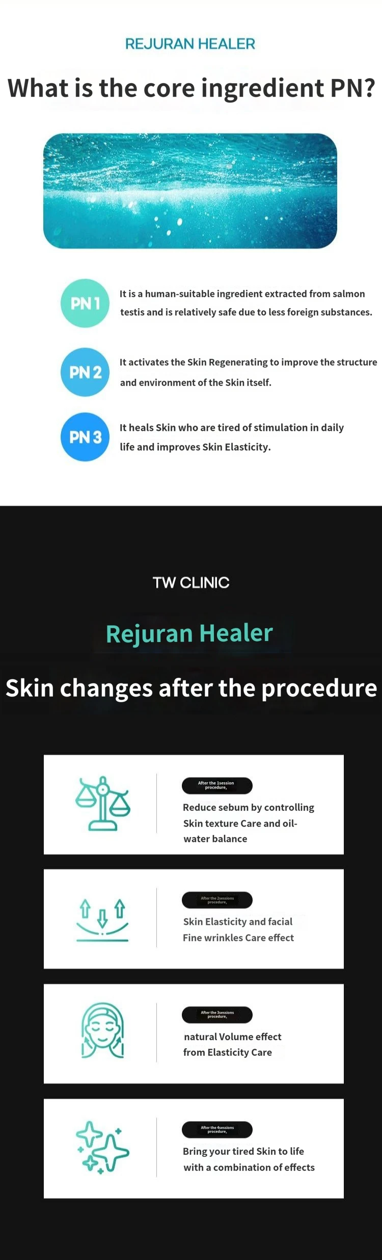 treatmentIntroduction