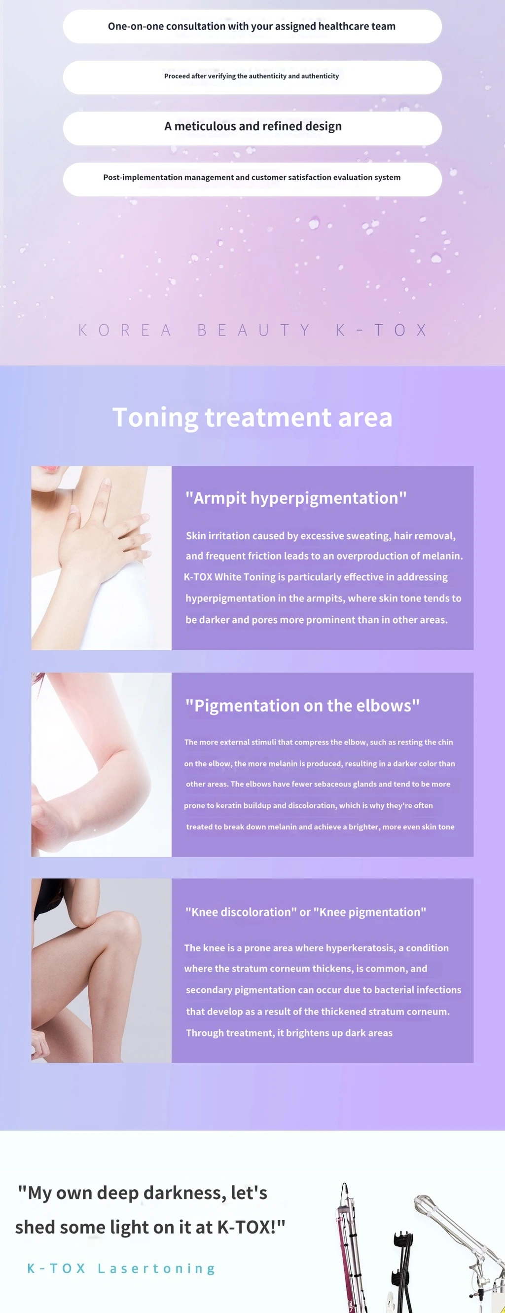 treatmentIntroduction