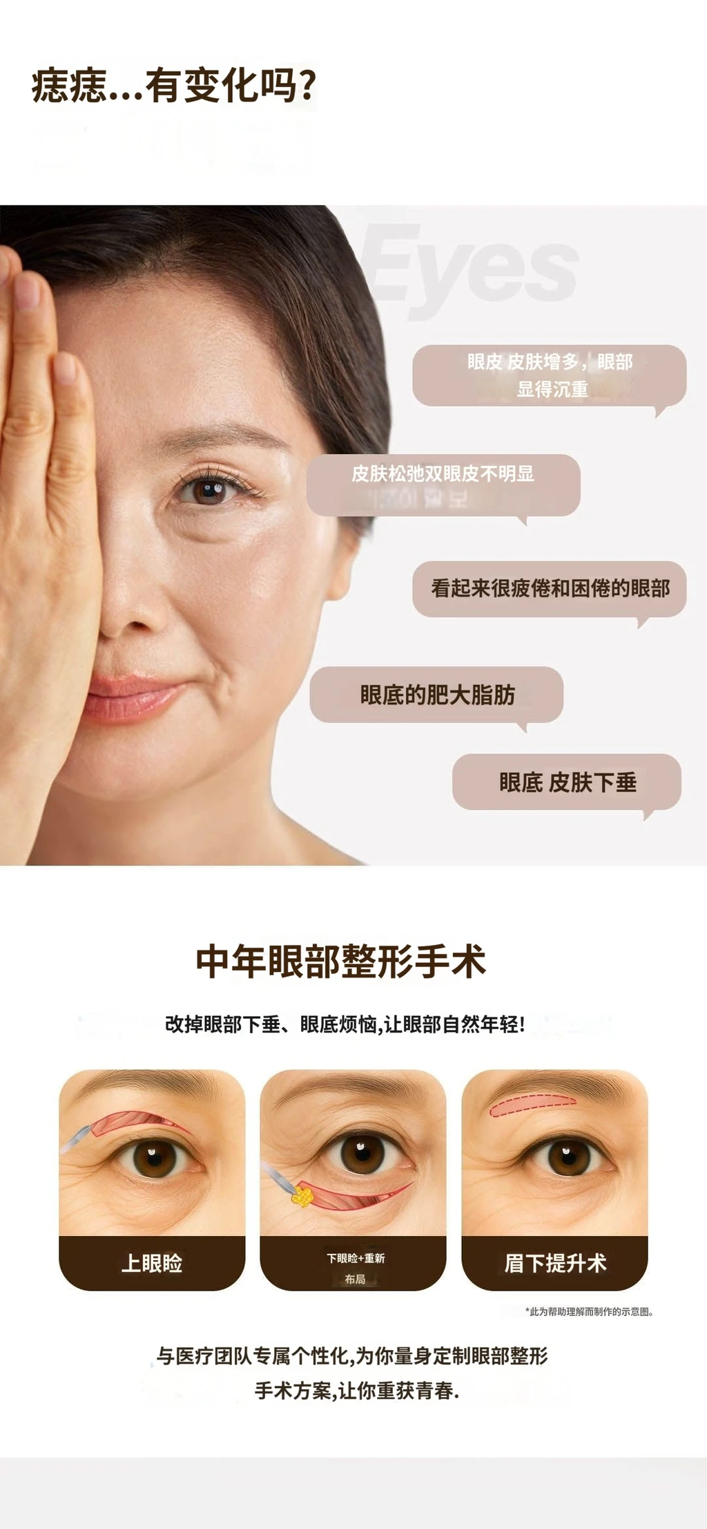 treatmentIntroduction