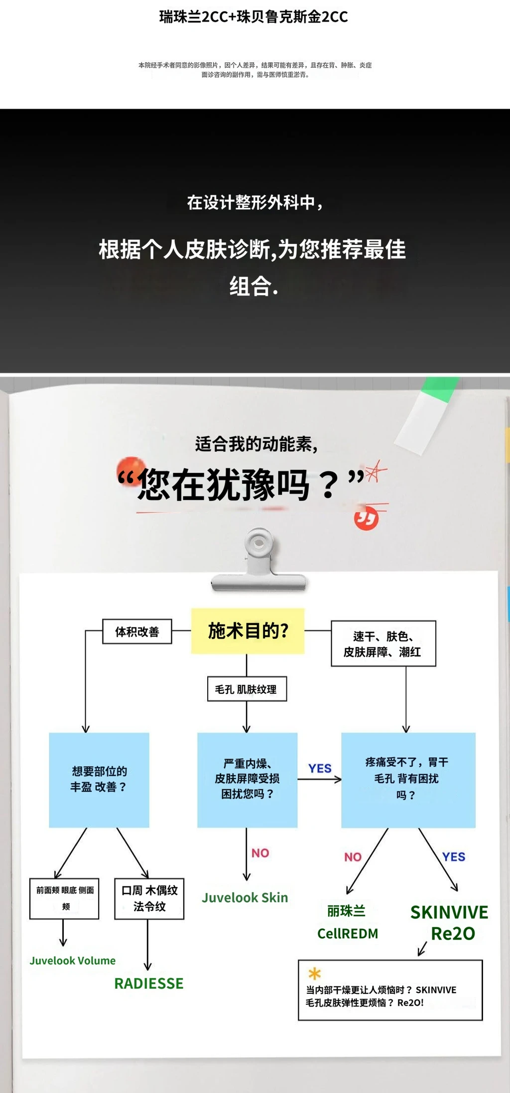treatmentIntroduction
