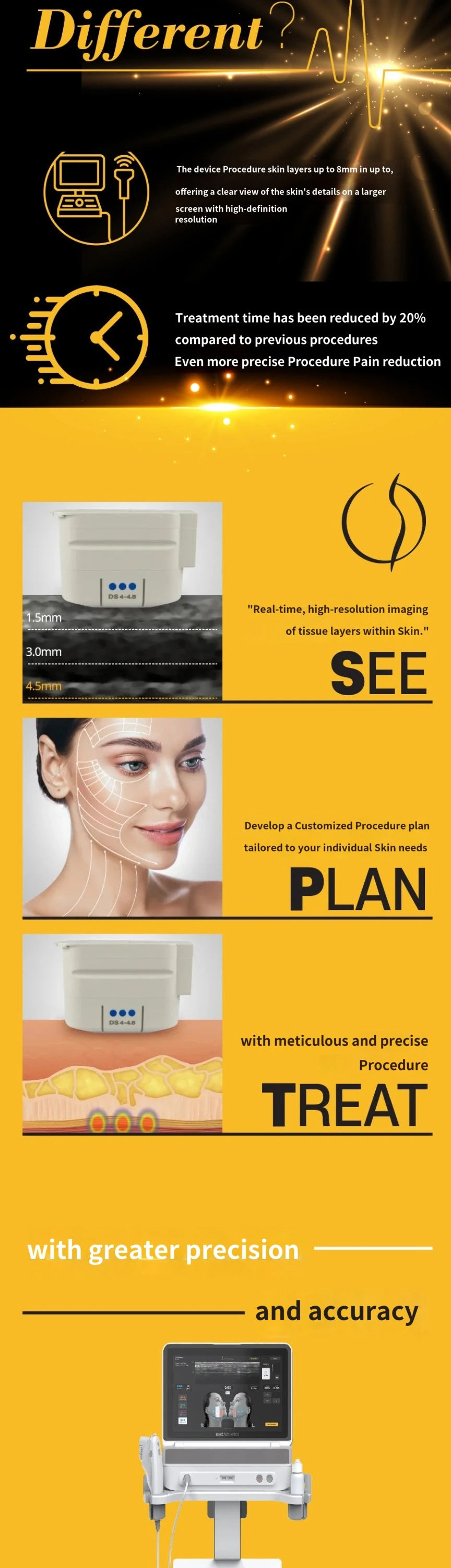 treatmentIntroduction