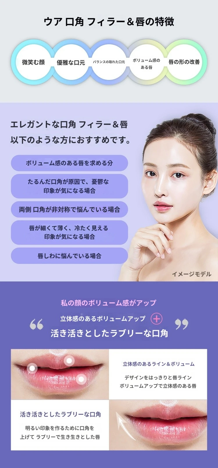 treatmentIntroduction