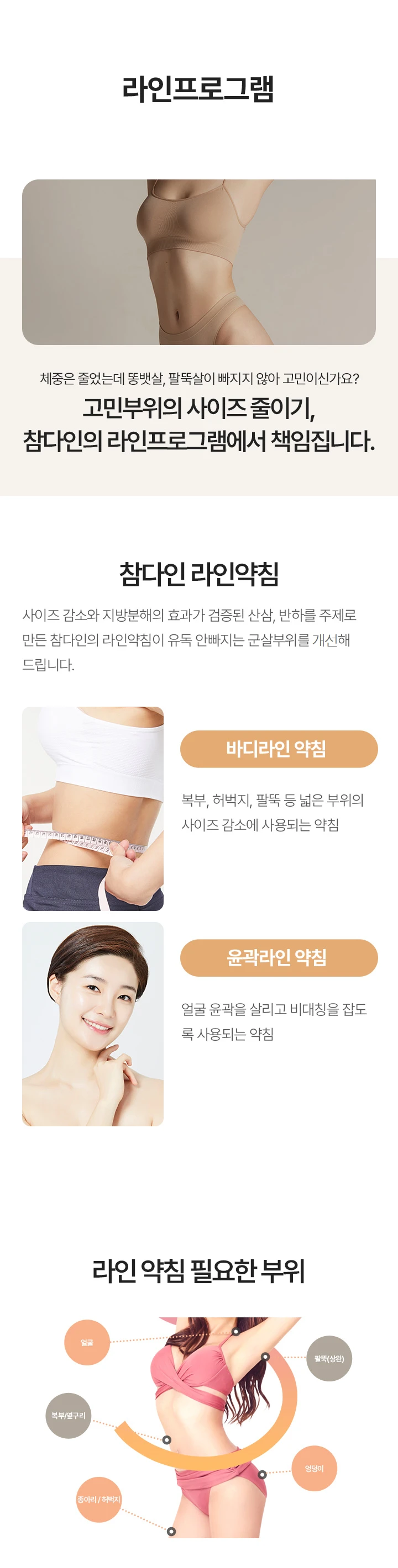 treatmentIntroduction