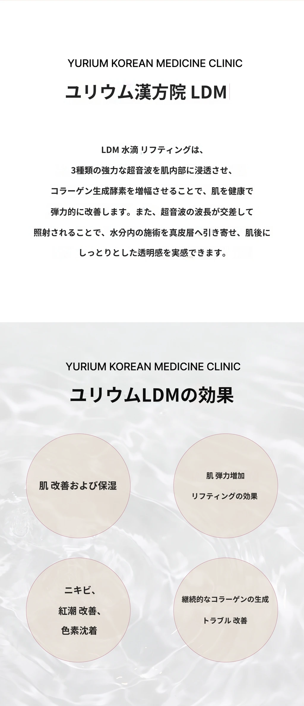 treatmentIntroduction