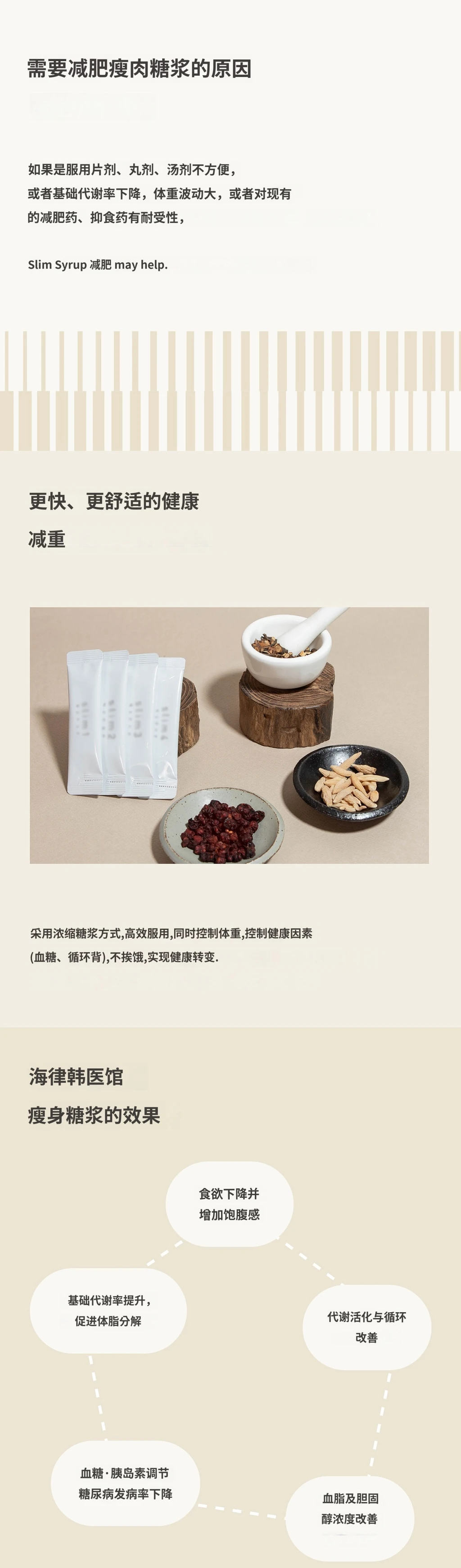 treatmentIntroduction