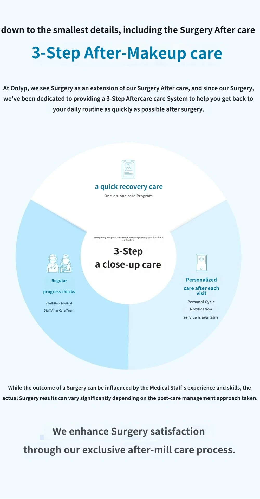 treatmentIntroduction