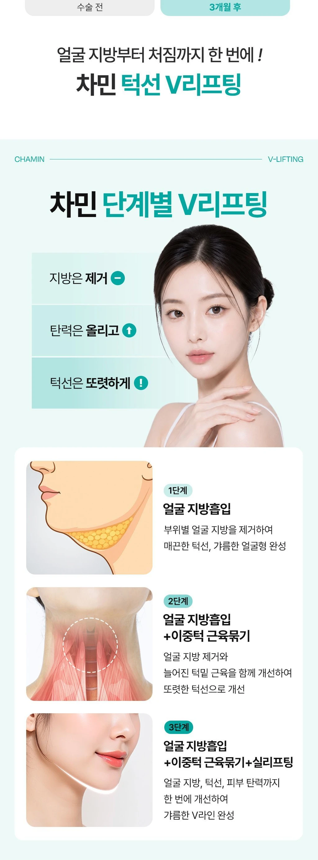 treatmentIntroduction