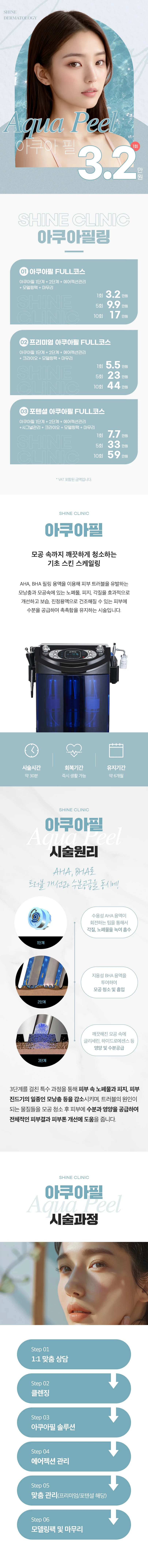 treatmentIntroduction