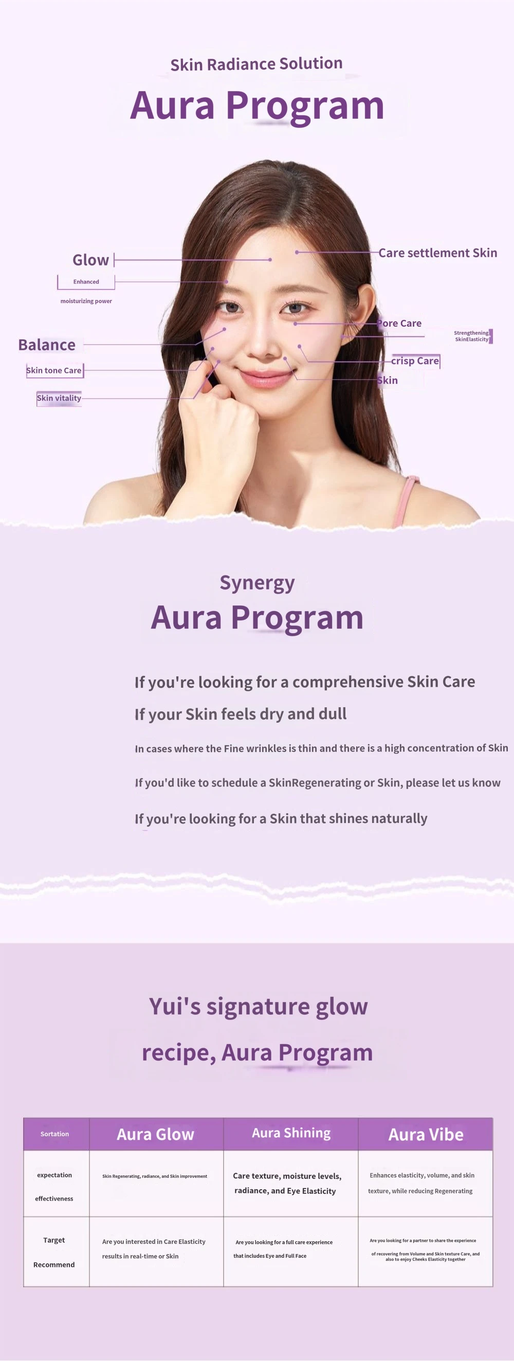 treatmentIntroduction