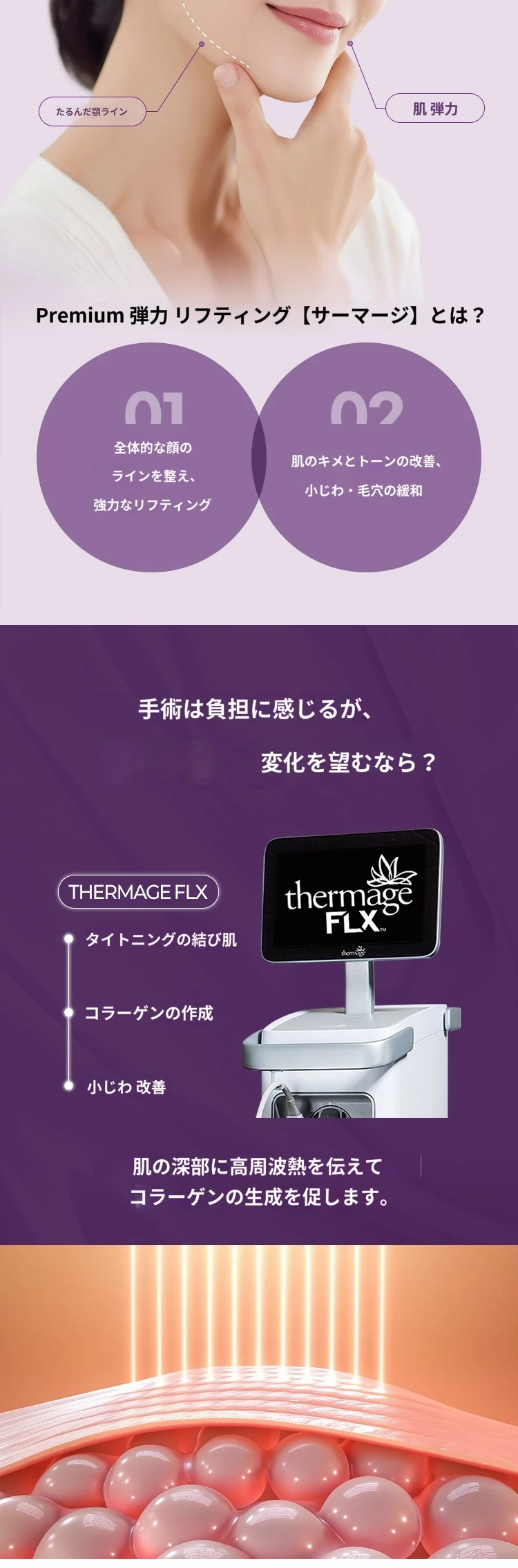 treatmentIntroduction