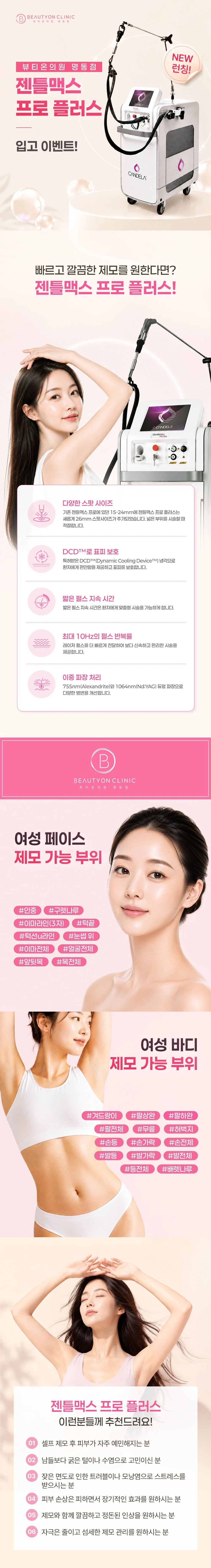 treatmentIntroduction