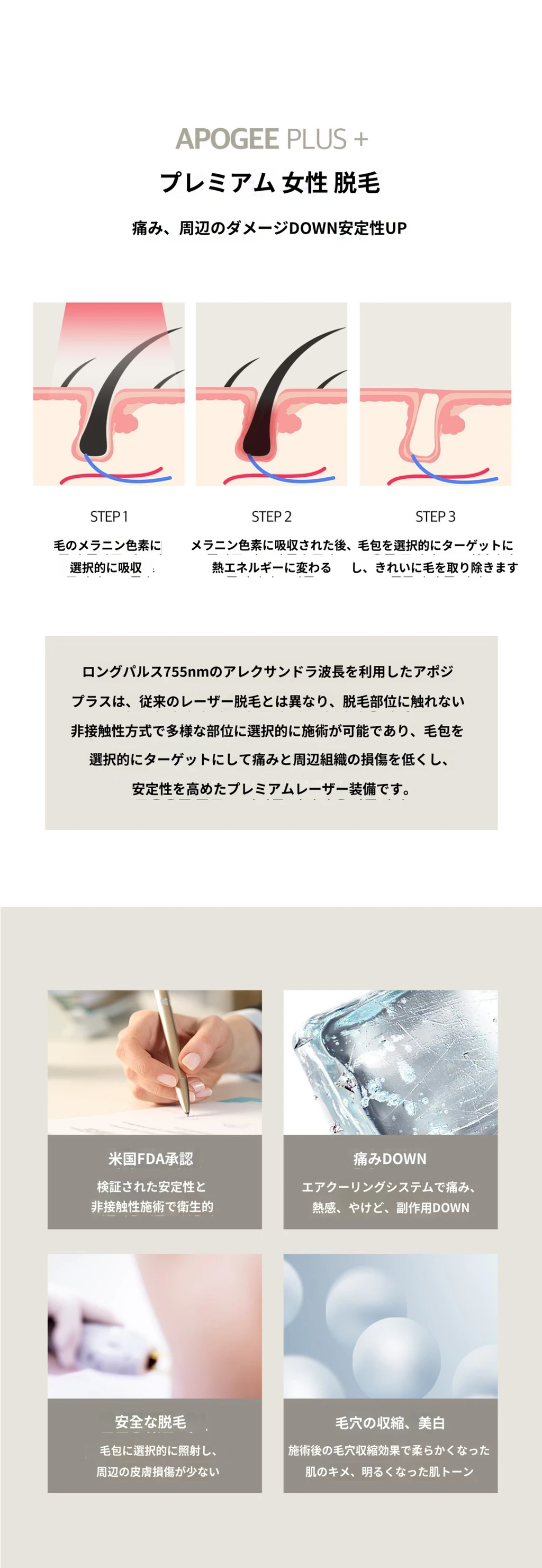 treatmentIntroduction