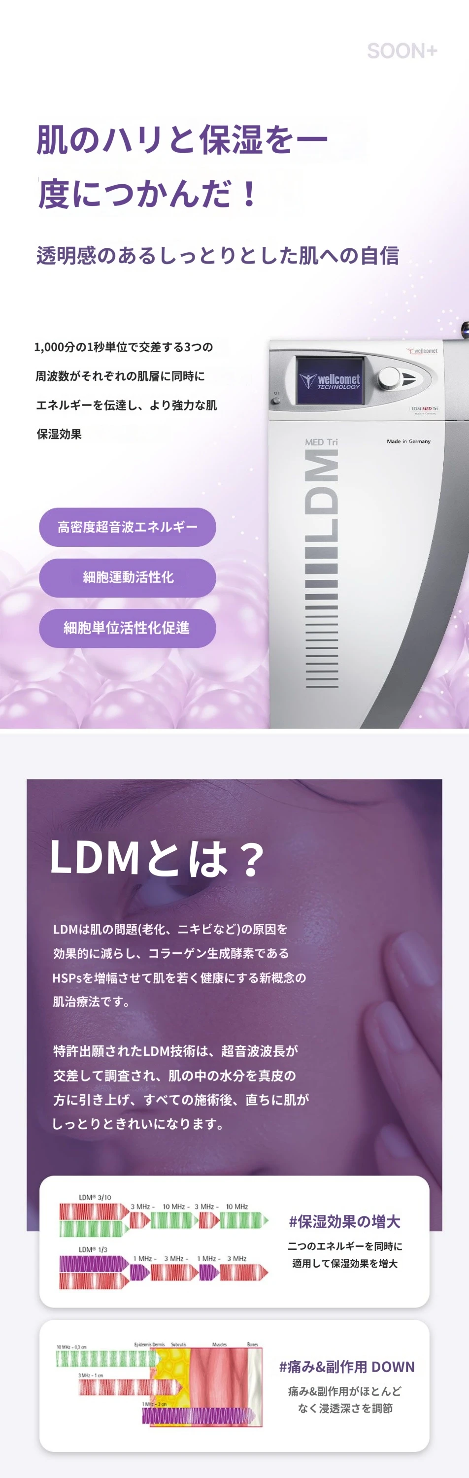 treatmentIntroduction