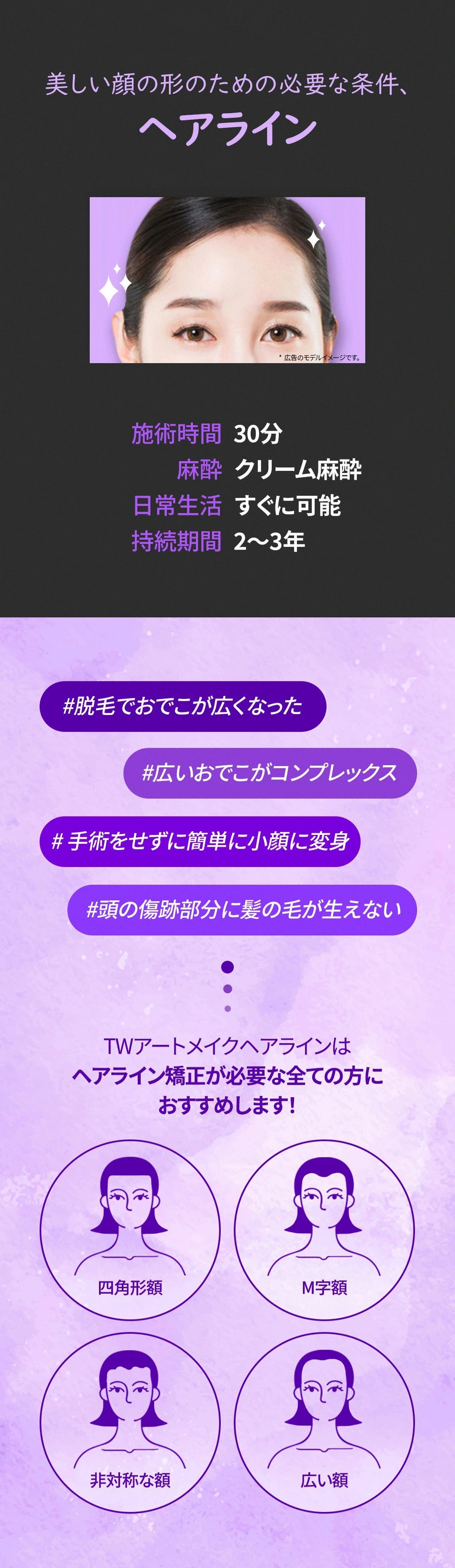treatmentIntroduction