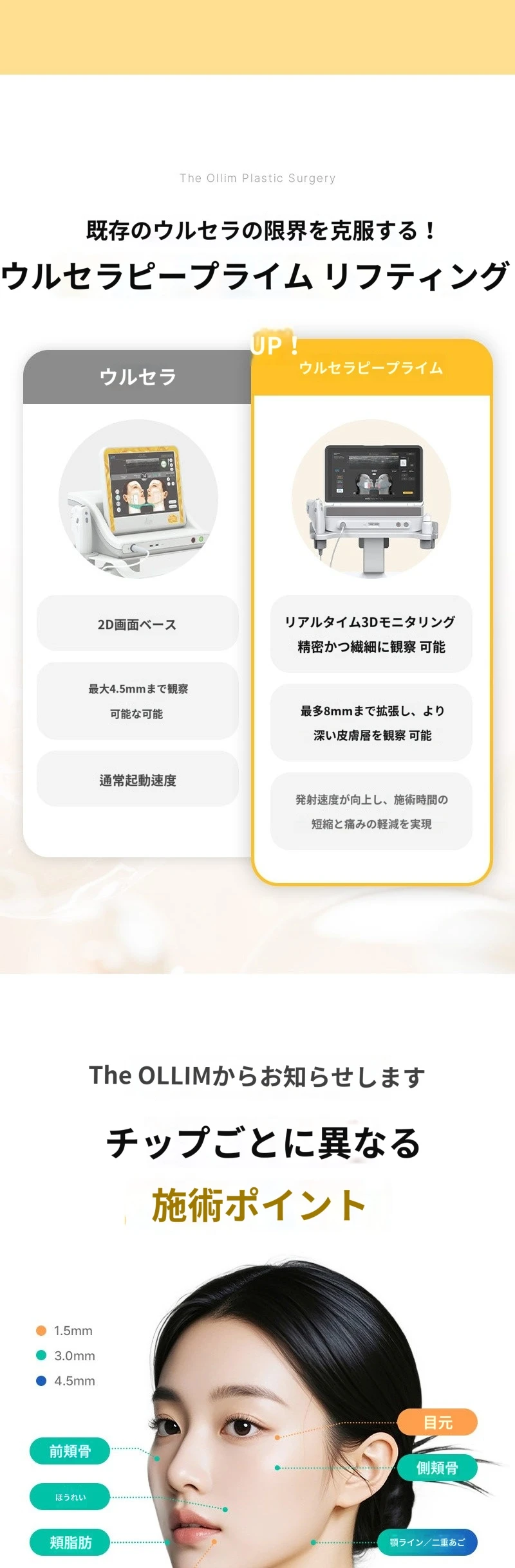 treatmentIntroduction