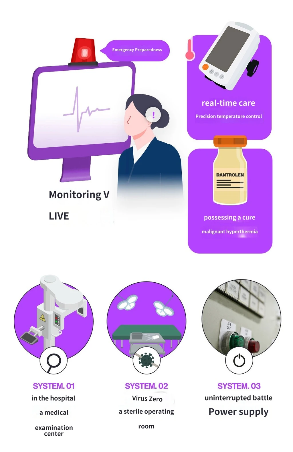 treatmentIntroduction