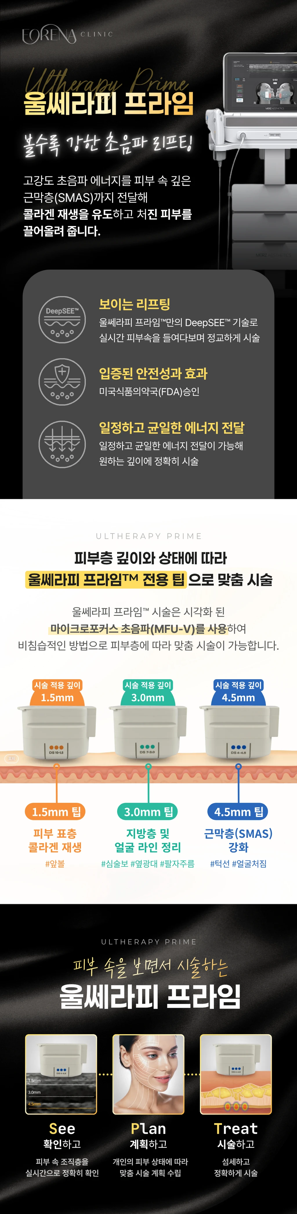treatmentIntroduction