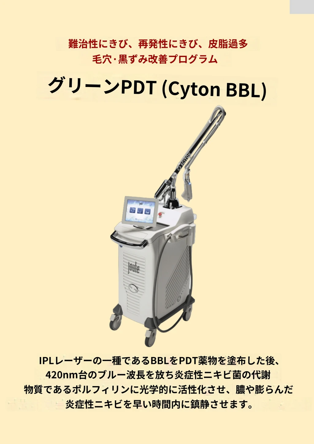 treatmentIntroduction