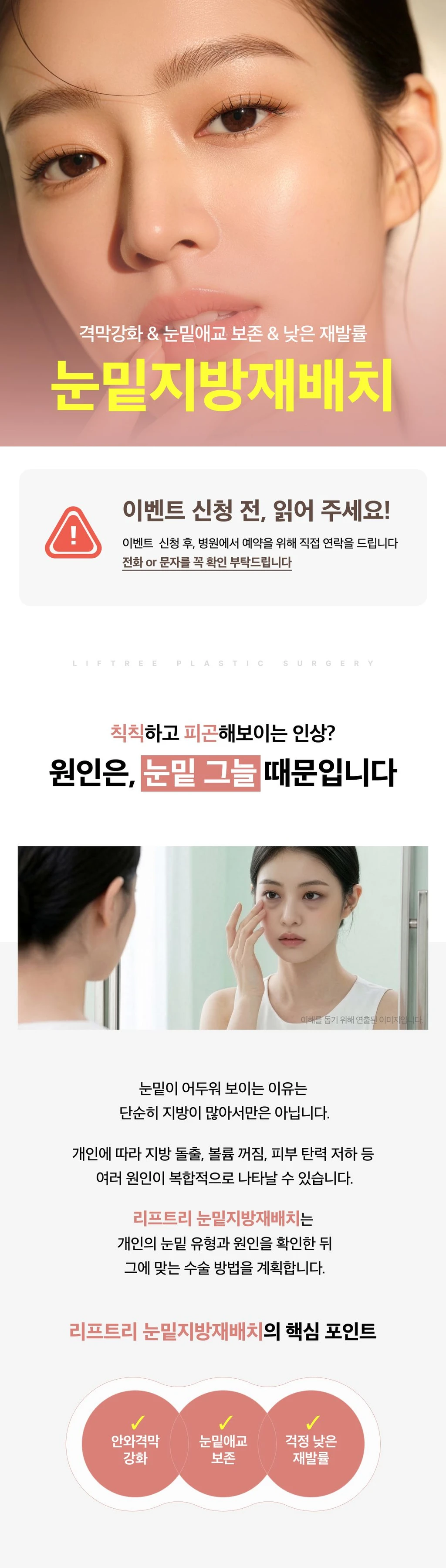 treatmentIntroduction