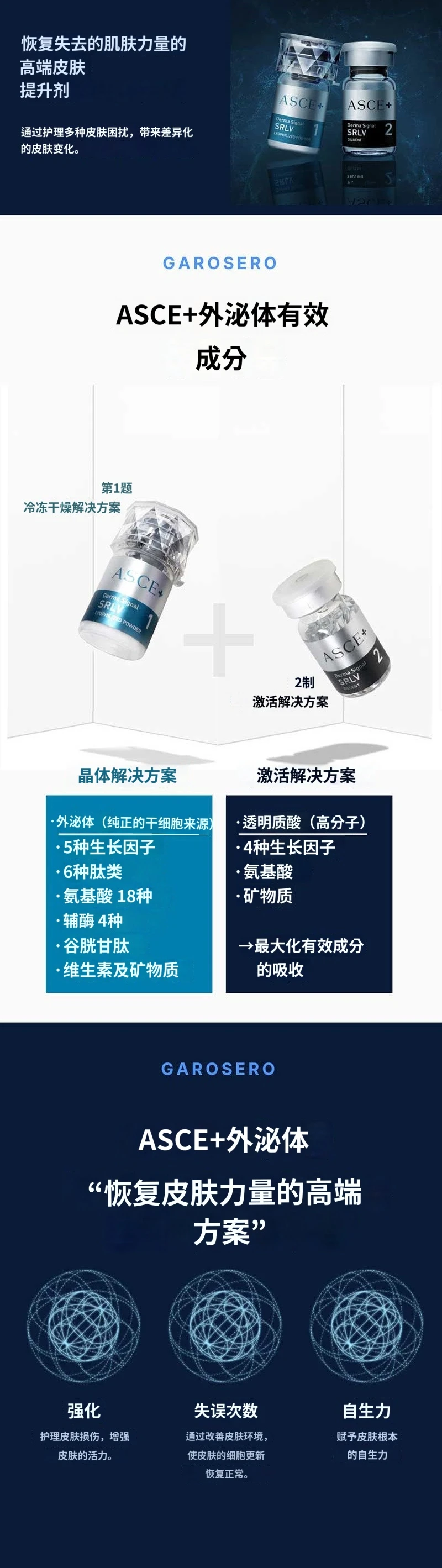 treatmentIntroduction
