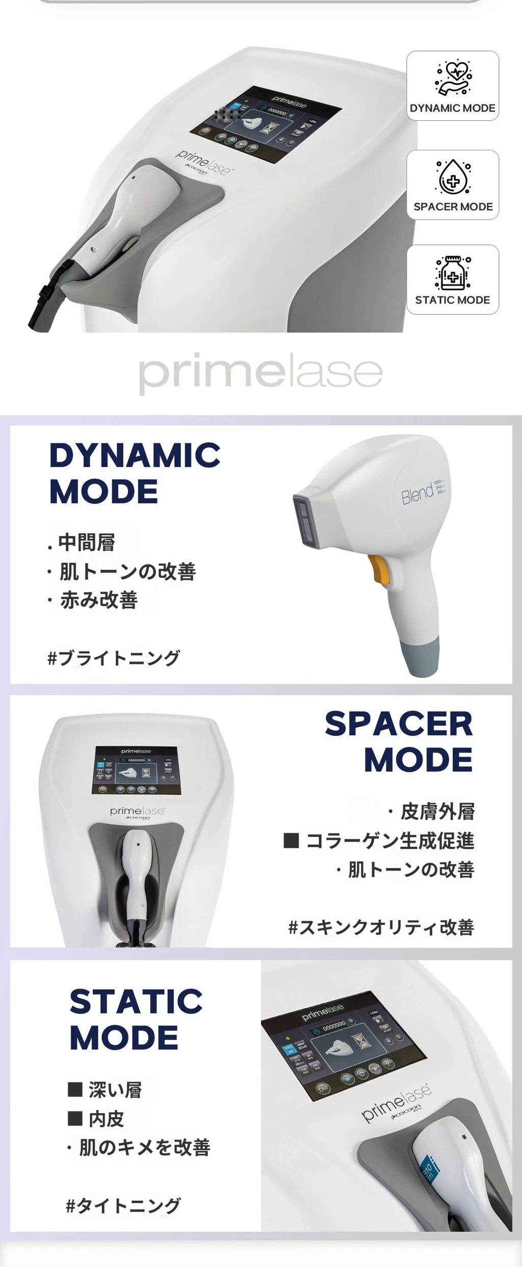 treatmentIntroduction