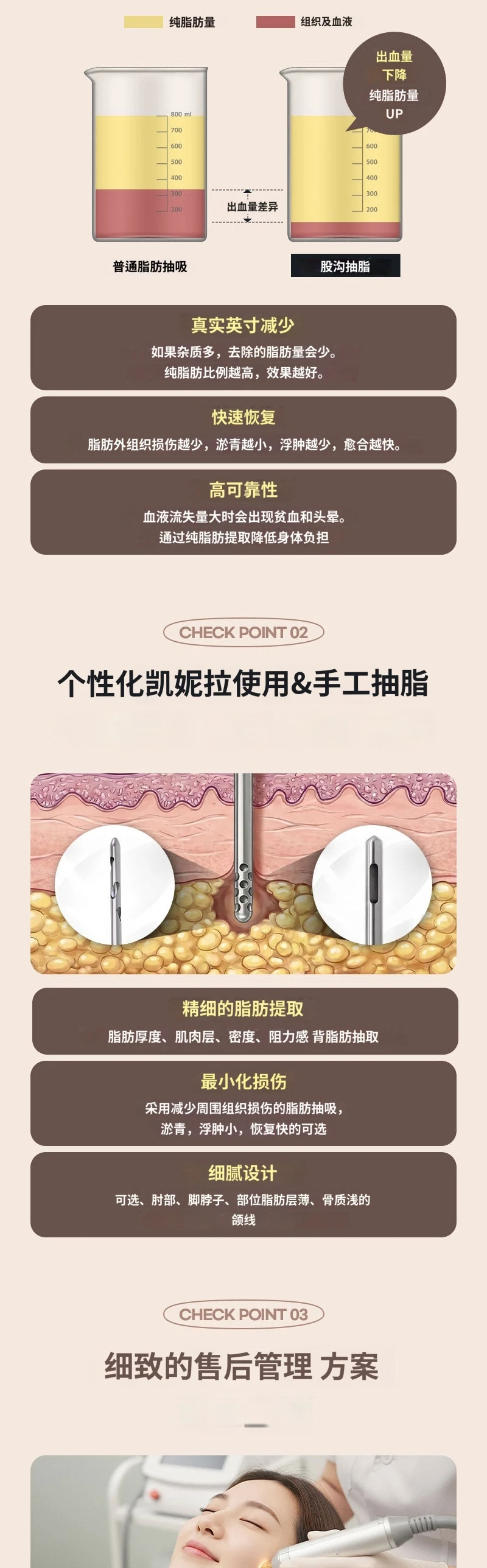 treatmentIntroduction