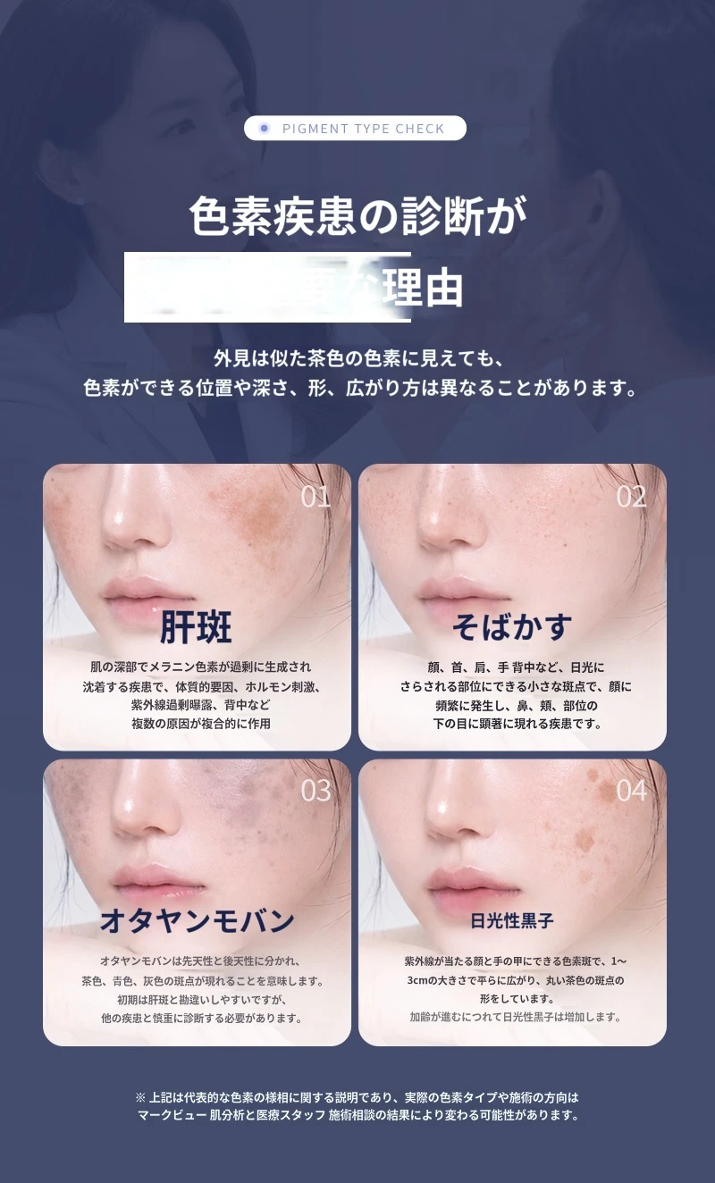 treatmentIntroduction