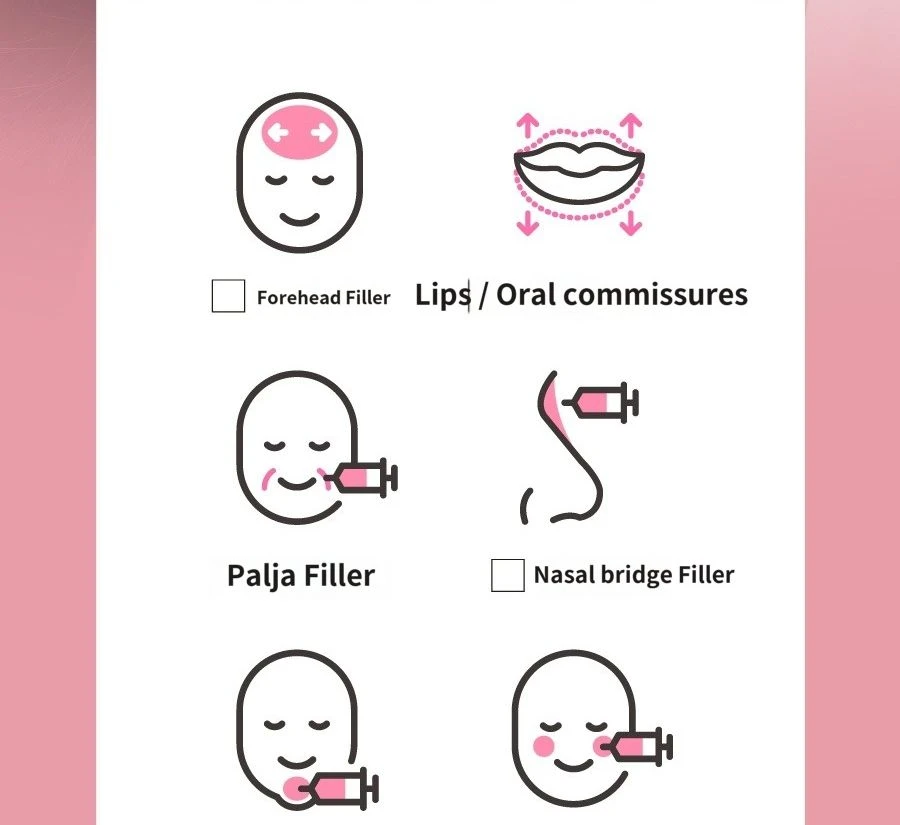 treatmentIntroduction